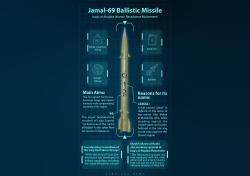 Jamal-69 Ballistic Missile